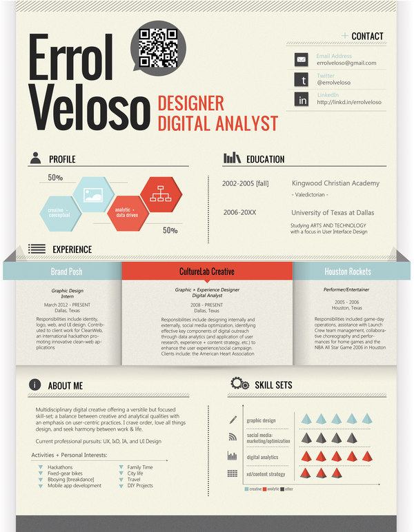Creative CV/Resume Design  Milners Blog